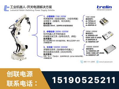 汨罗-工业机器人-开关电源解决方案