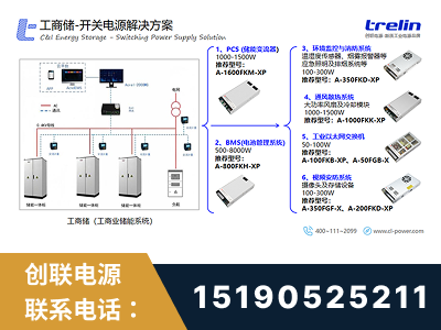 汨罗-工商储-开关电源解决方案
