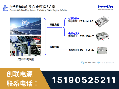 汨罗-光伏跟踪转向系统-电源解决方案
