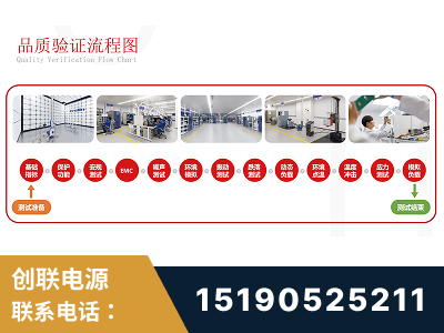 汨罗-全流程品质验证体系完善