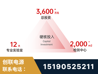 汨罗-研发创新能力强